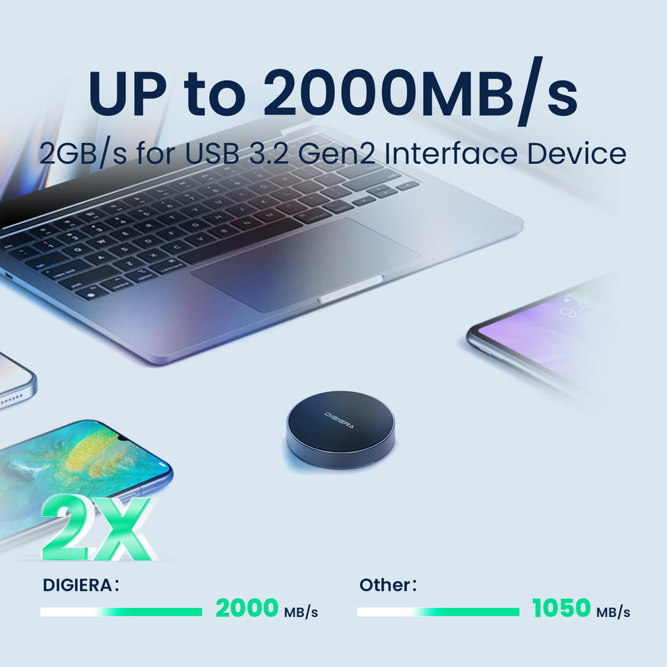 MagCaseplus Digiera Magnetic Portable SSD  External Storage For Android / iPhone / Mac / Desktop