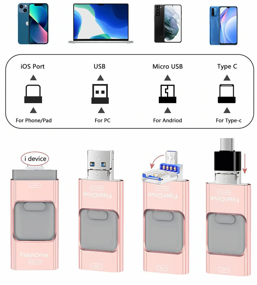 4 in 1 Flash Drive | Data Essential